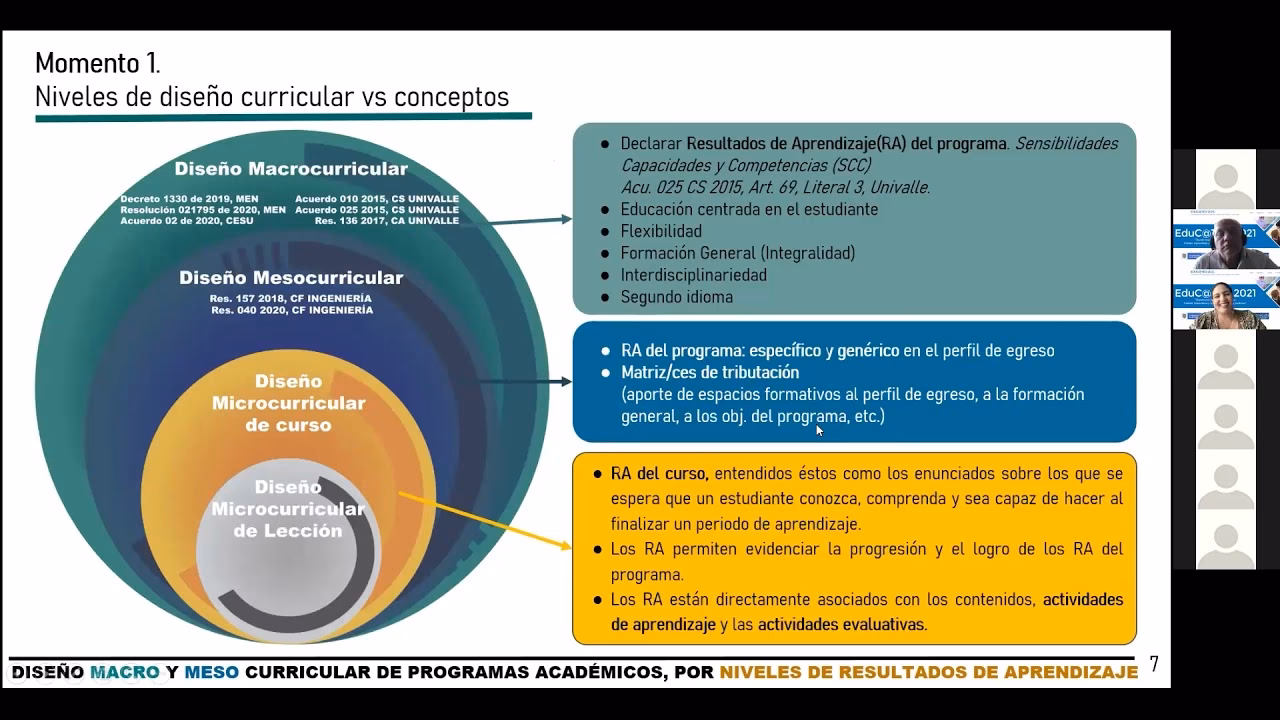 ¿Cuáles son las características de la educación macro y micro?