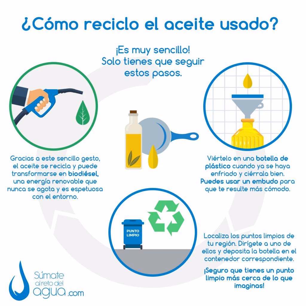 ¿Cómo se debe almacenar el aceite para cocinar?