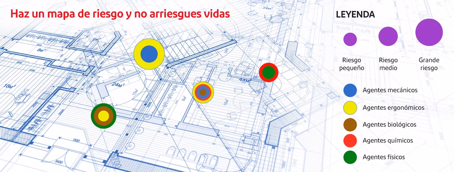 ¿Por qué es importante actualizar el mapa de riesgo?