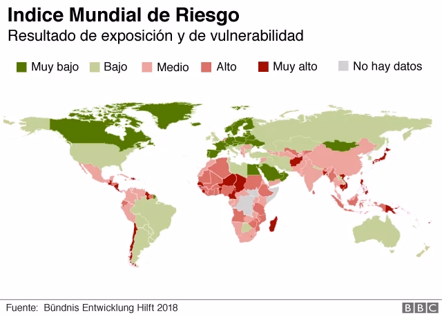 ¿Por qué es importante actualizar el mapa de riesgo?