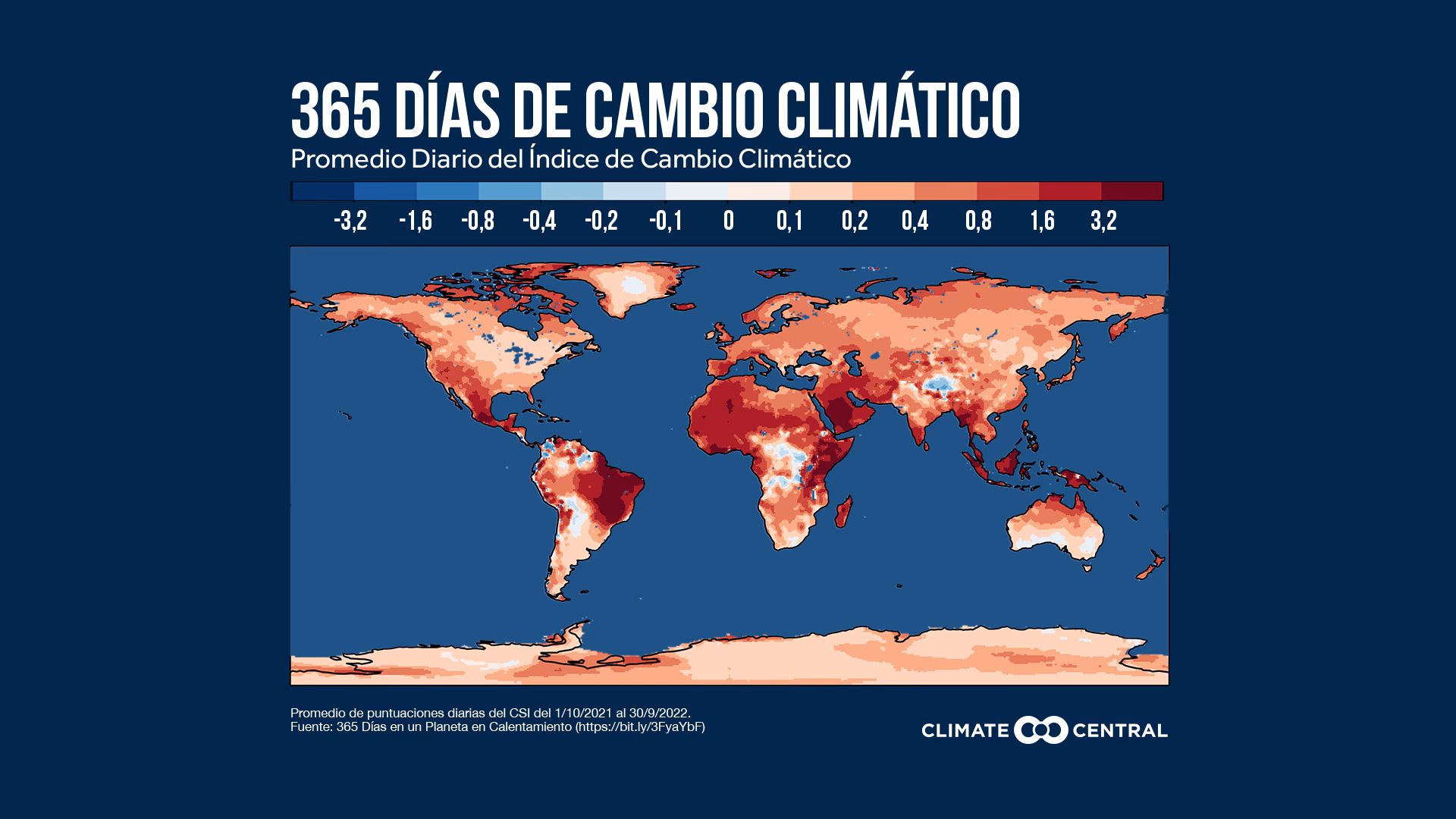 ¿Qué pasará con el cambio climático global?
