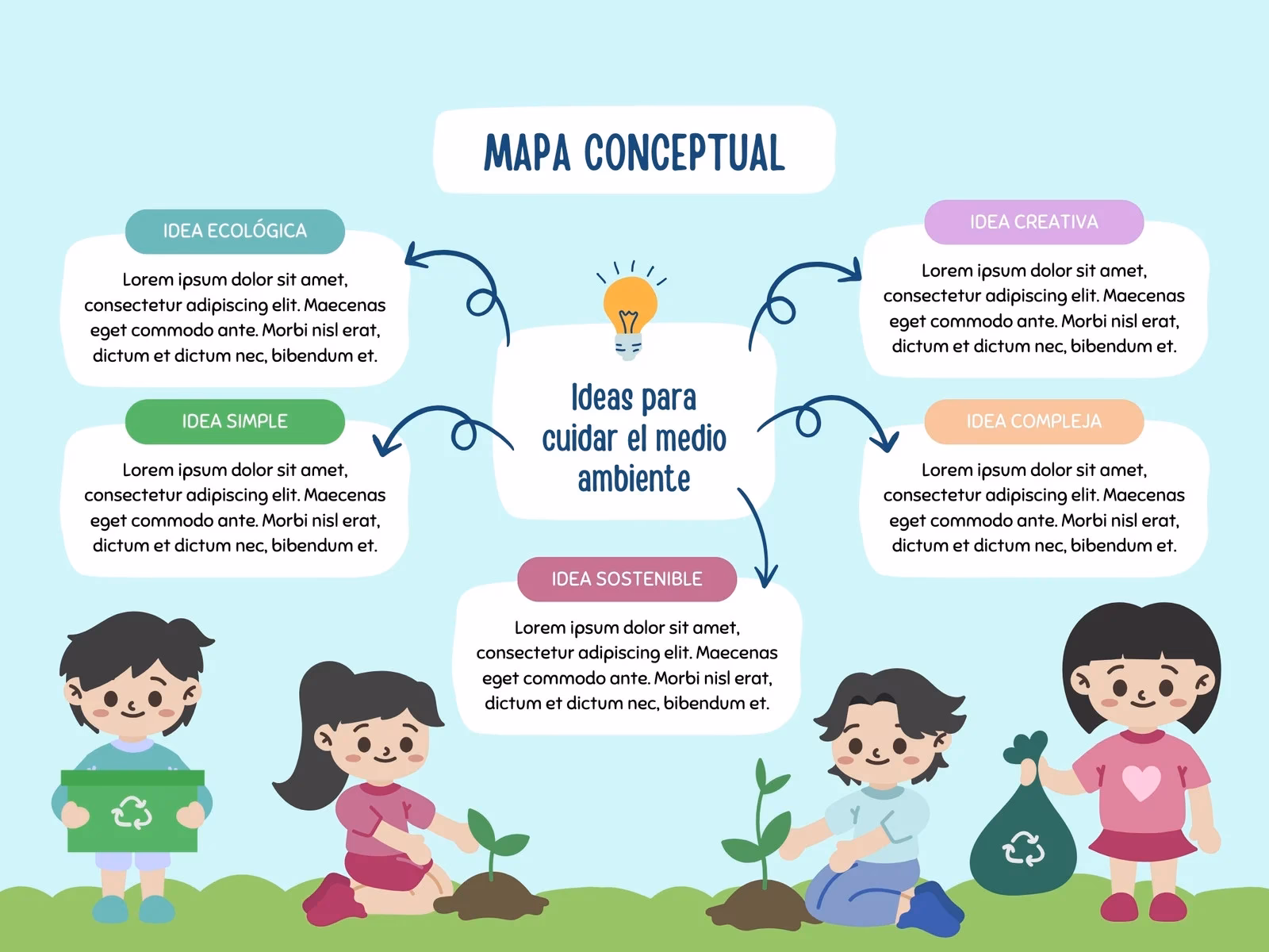 ¿Qué es el cuidado del Medio Ambiente?