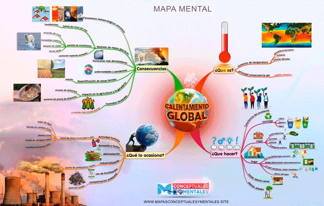 ¿Cómo desarrollar un distrito cultural y creativo?