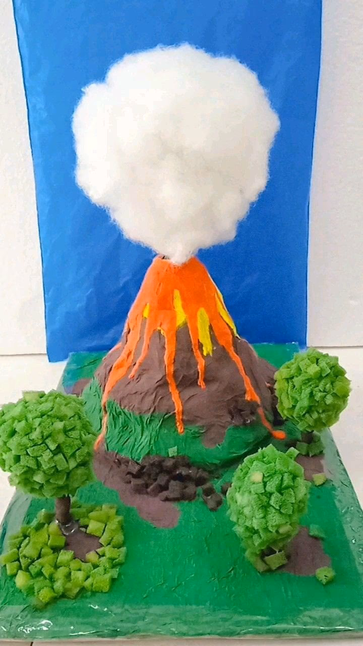 ¿Cuál es la importancia de las maquetas de sustentabilidad ambiental?