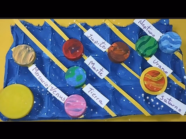 ¿Cómo hacer una maqueta para el sistema solar?