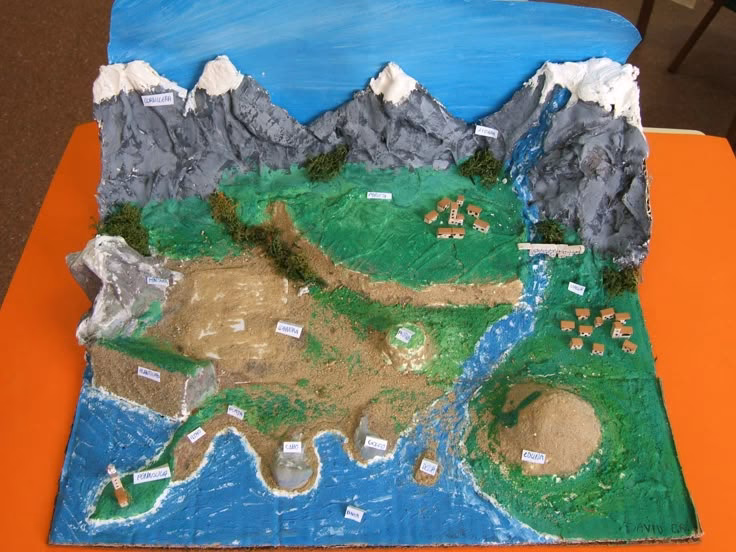 ¿Por qué las maquetas del relieve en plastilina son tan populares?