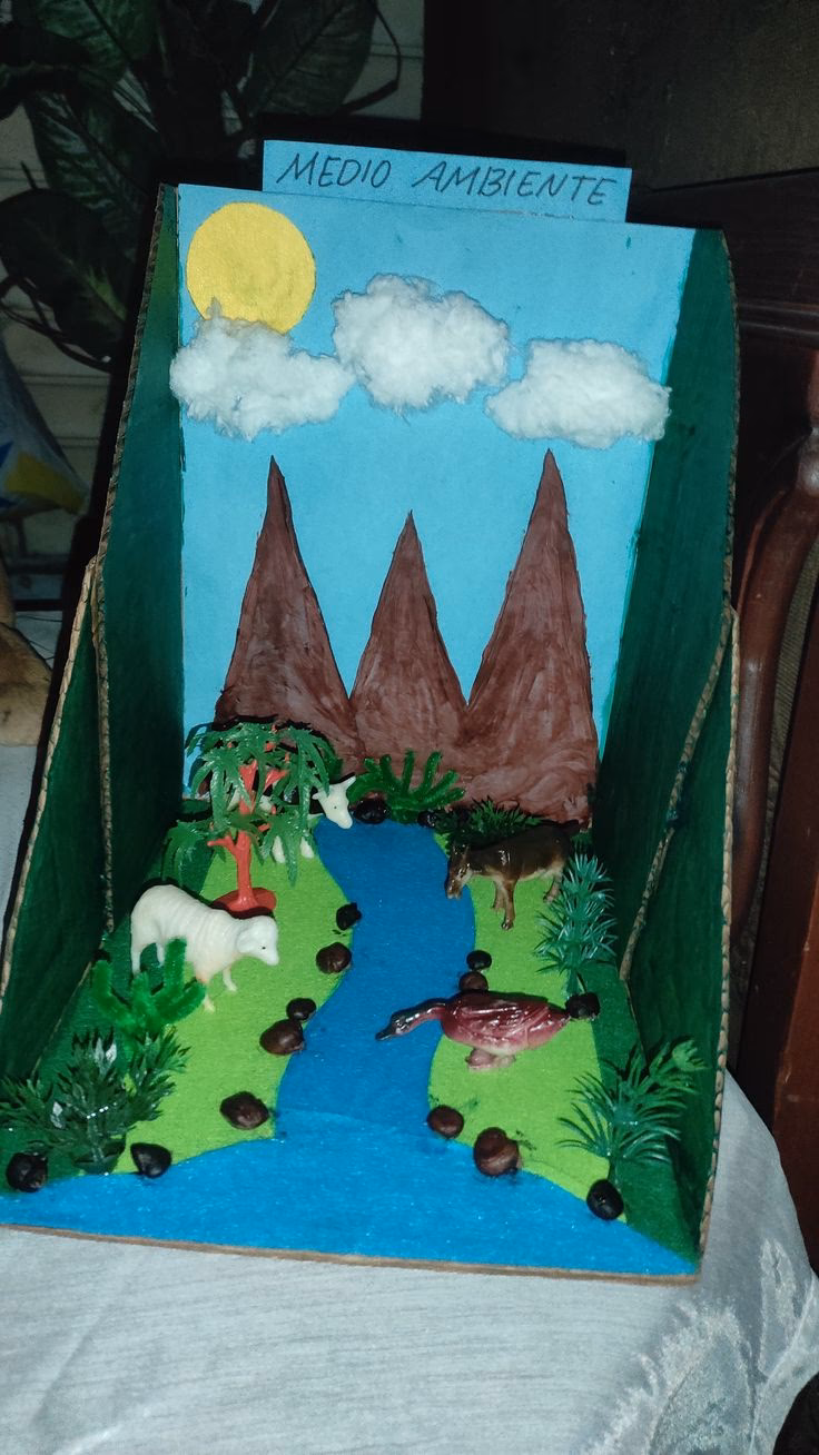 ¿Cuál es el impacto de las maquetas en el medio ambiente?