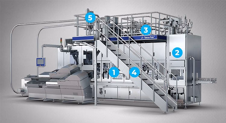 ¿Cómo reciclar cajas TetraPak?