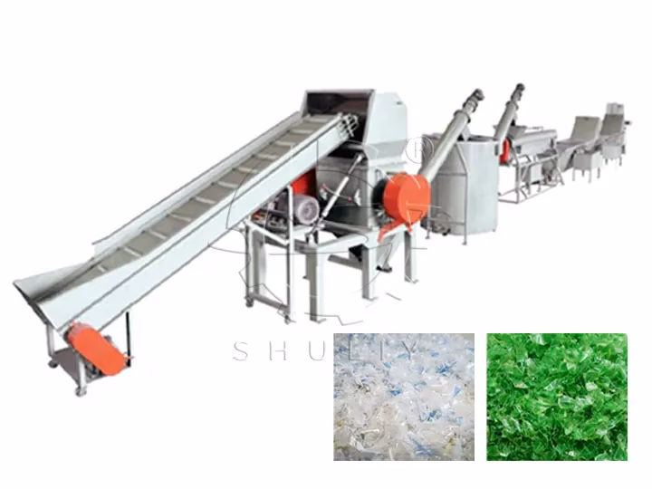 ¿Qué es el reciclado de botellas de Pet?