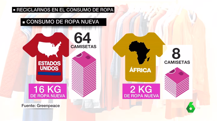 ¿Por qué las marcas de moda nos convierten en adictas a sus marcas?