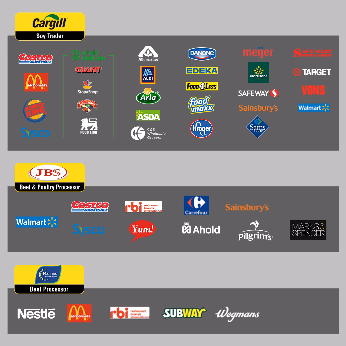 ¿Cómo se ha logrado luchar contra la deforestación?