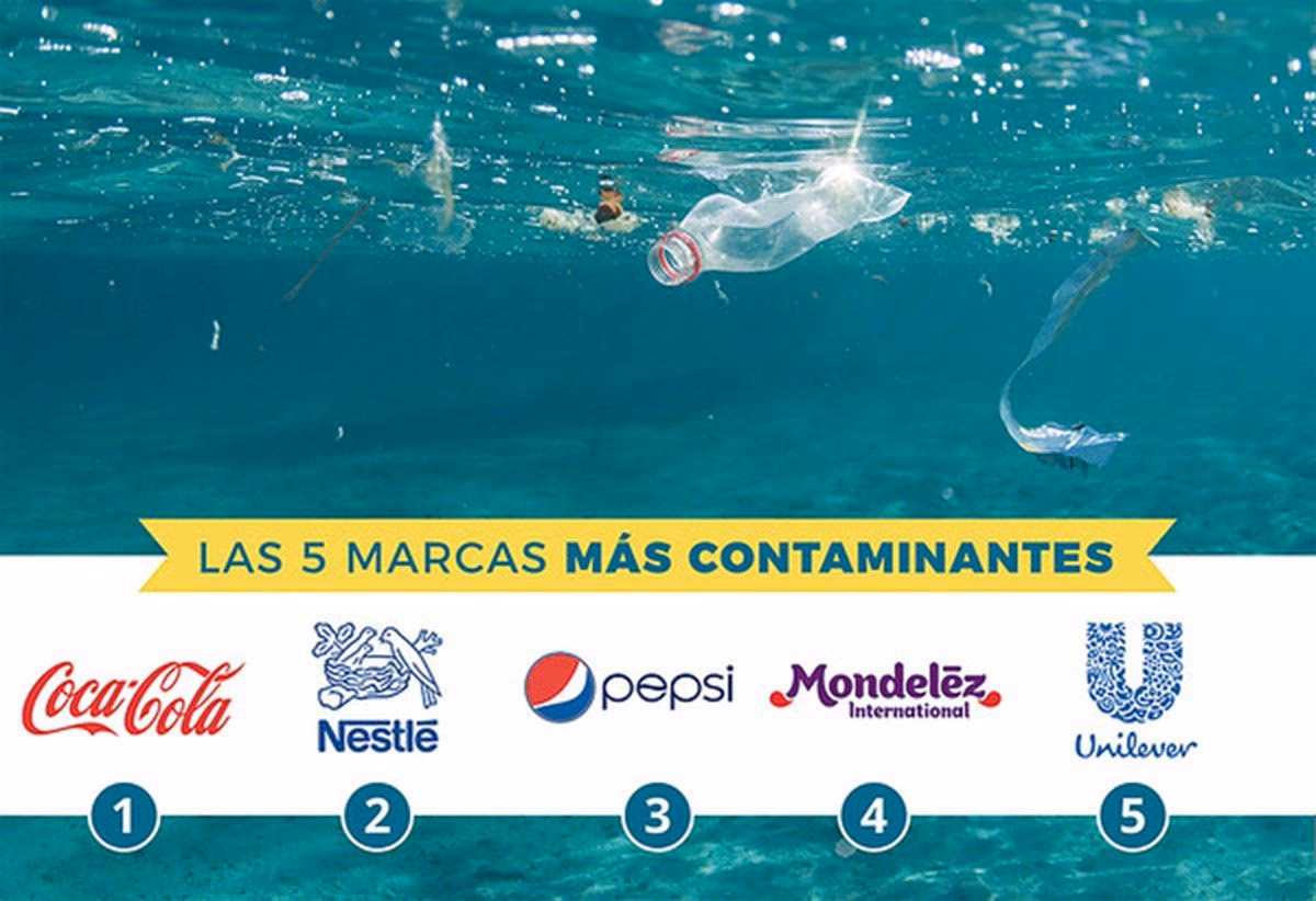 ¿Cuáles son los beneficios de las marcas?