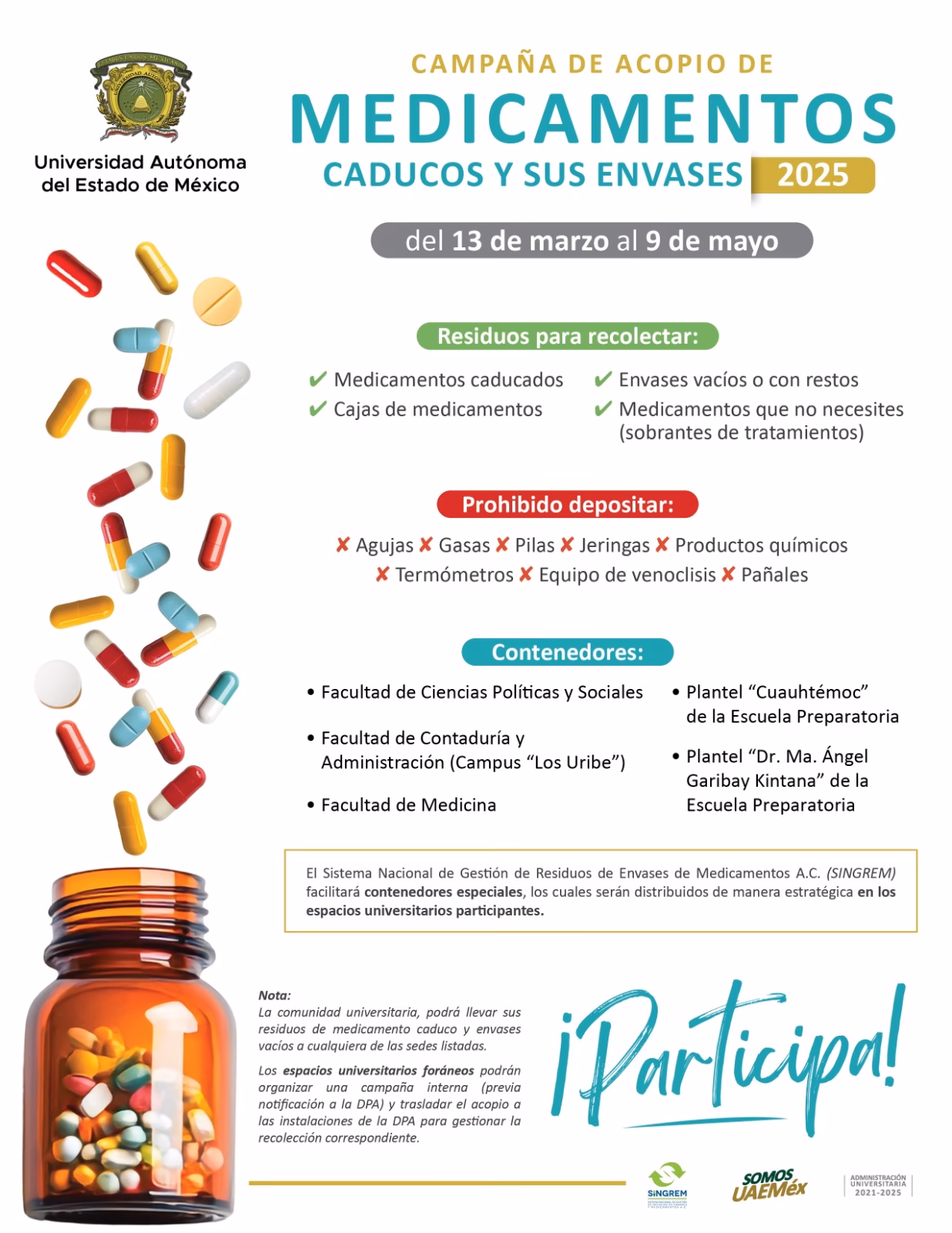 ¿Por qué es importante reciclar los medicamentos?