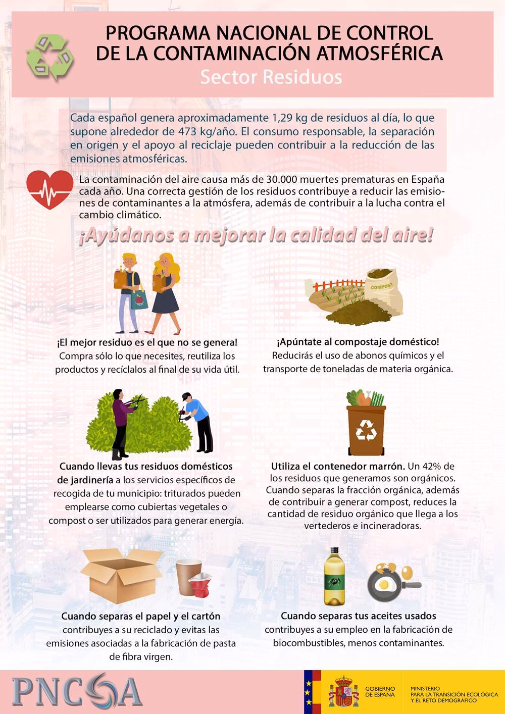 ¿Cómo podemos reducir la contaminación y contribuir a un mundo más limpio y sostenible?