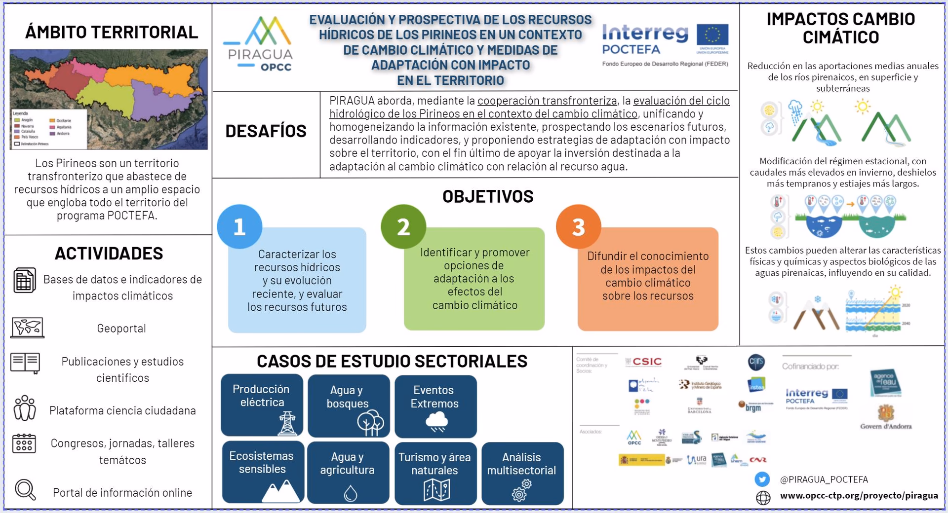 ¿Cómo monitorear el cambio climático en los Pirineos?