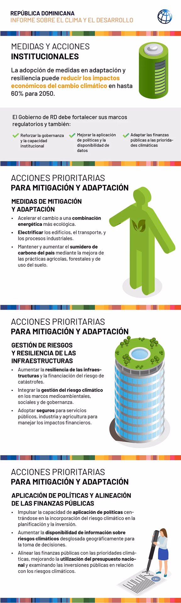 ¿Cuáles son los objetivos de la lucha contra el cambio climático?