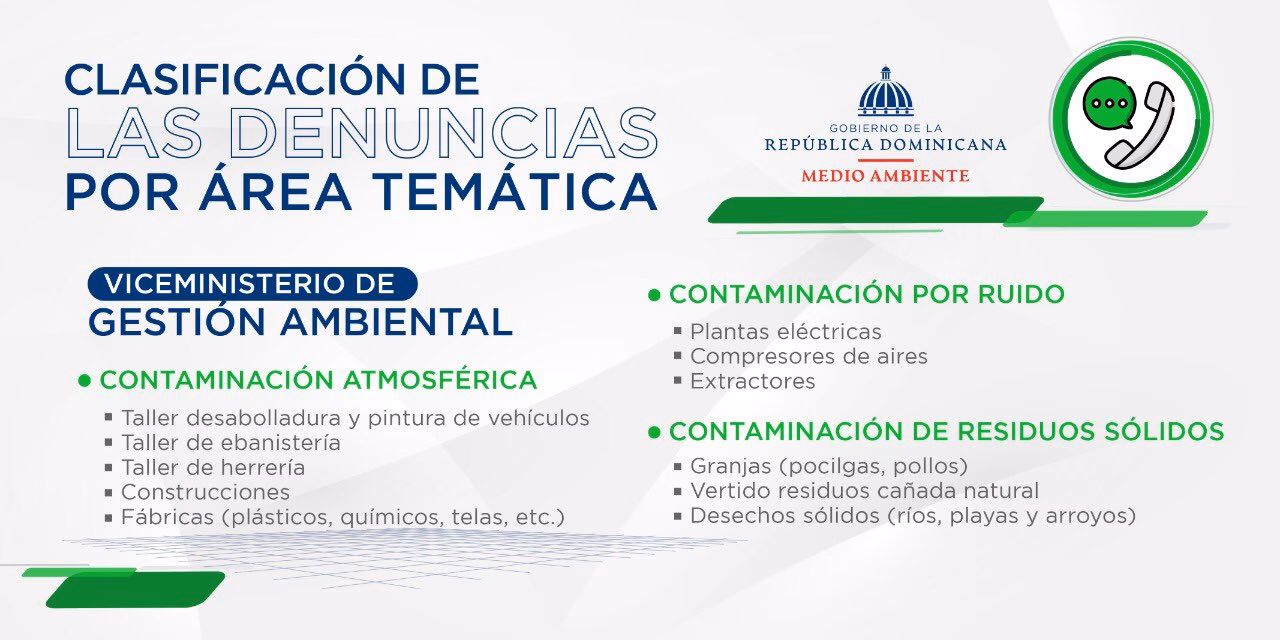 ¿Cuántas denuncias de contaminación de ríos han recibido el Ministerio de ambiente?