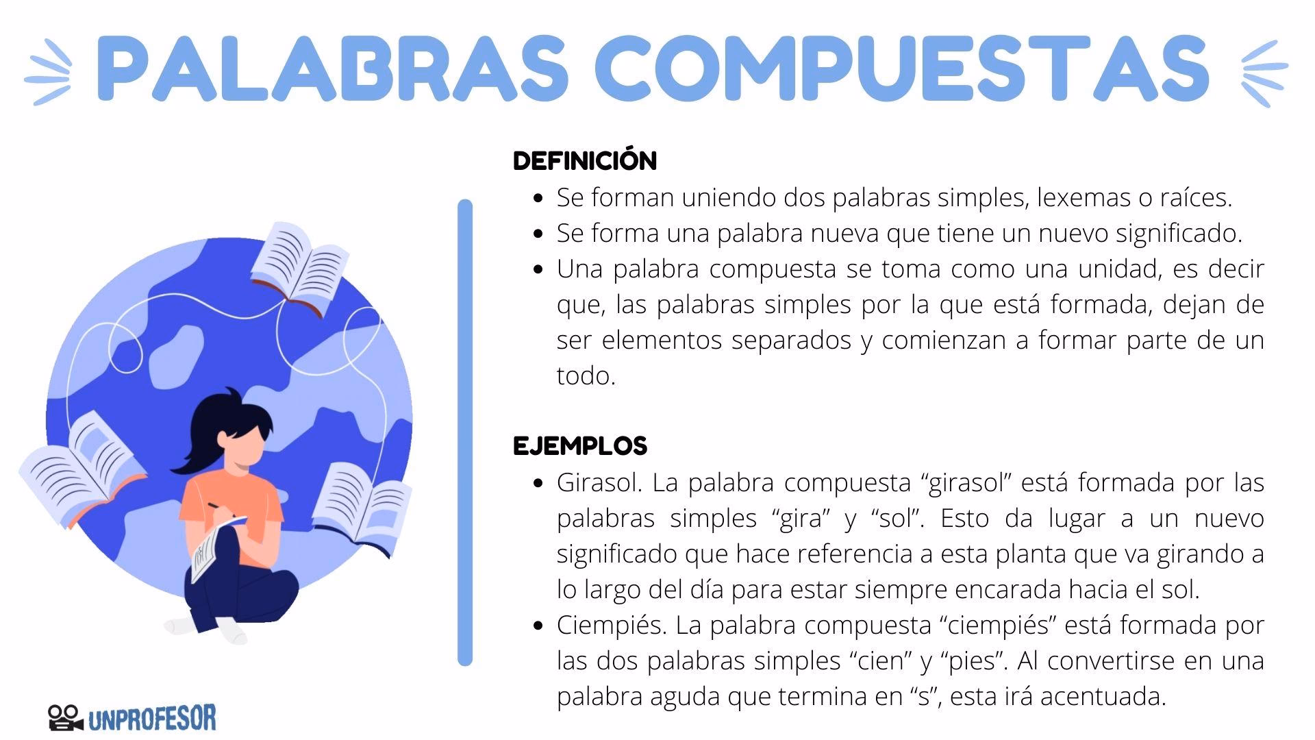 ¿Qué es una palabra compuesta?