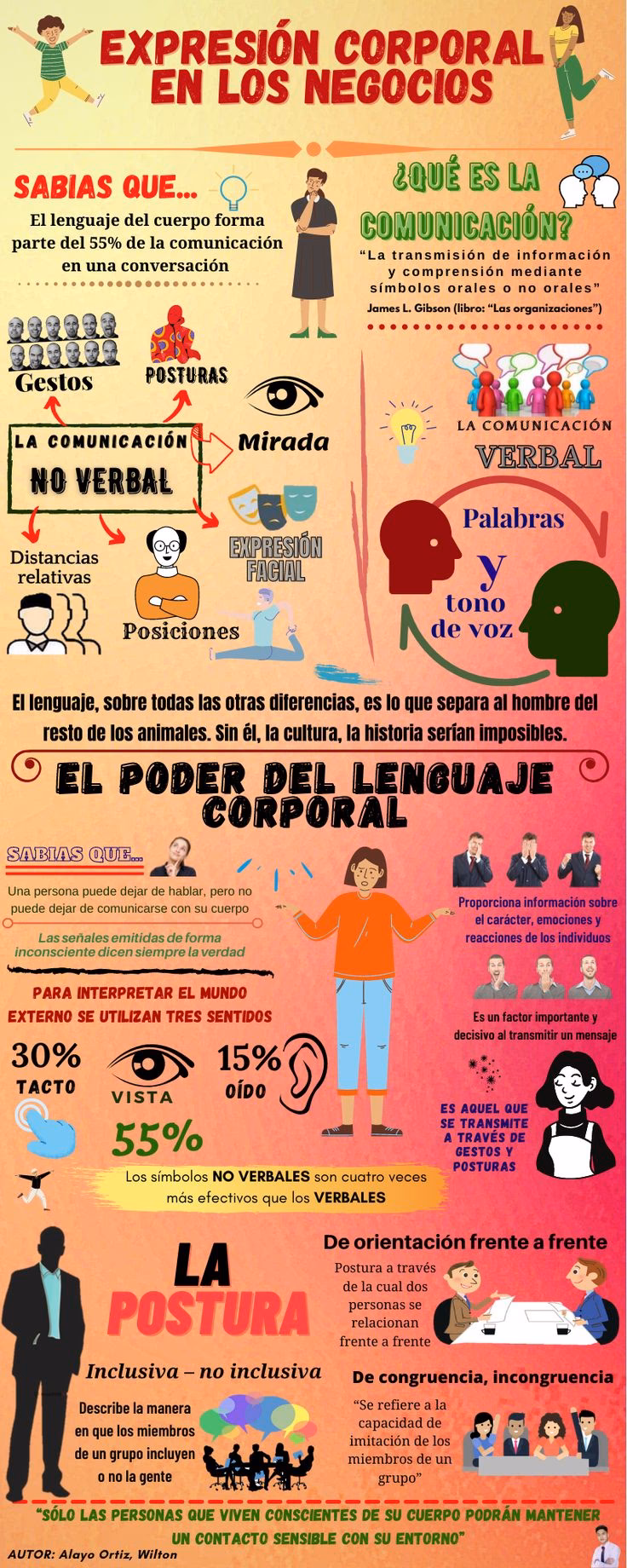 ¿Qué ejes se presentan en la asignatura prácticas corporales y deportivas en el ambiente natural?