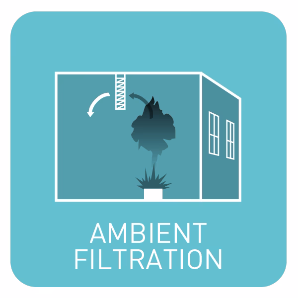 ¿Cuáles son las amenazas de la filtración natural de aguas?