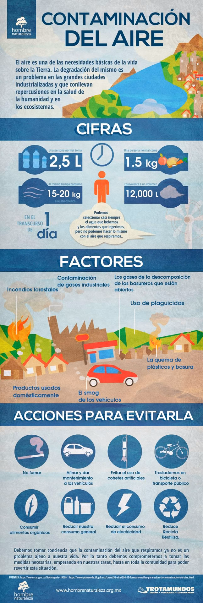 ¿Dónde puedo consultar los contaminantes del aire?