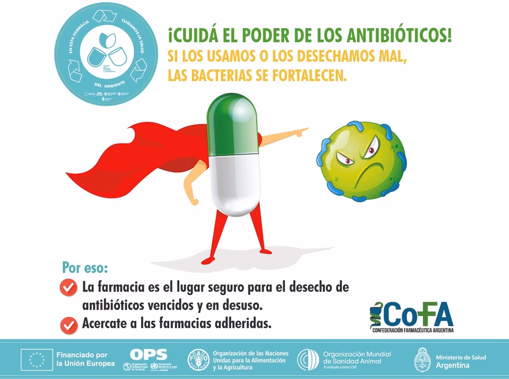 ¿Cuáles son los medicamentos más dañinos para el medio ambiente?