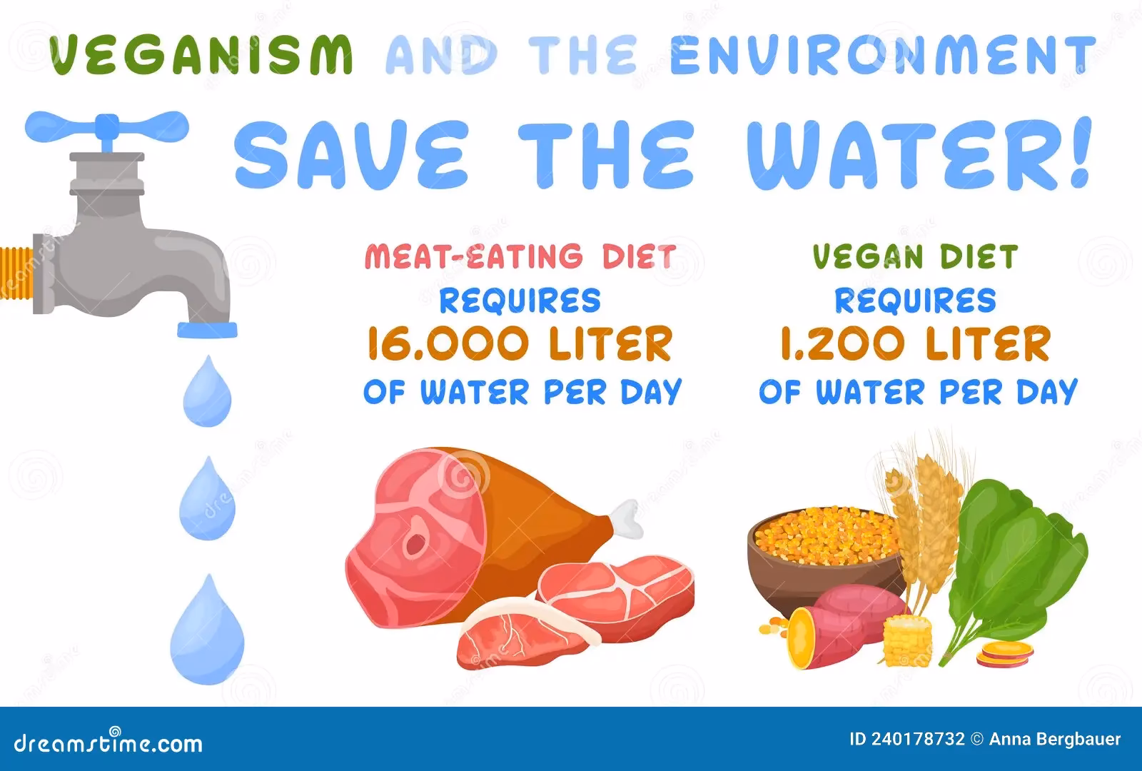 ¿Qué es un reduccionista?
