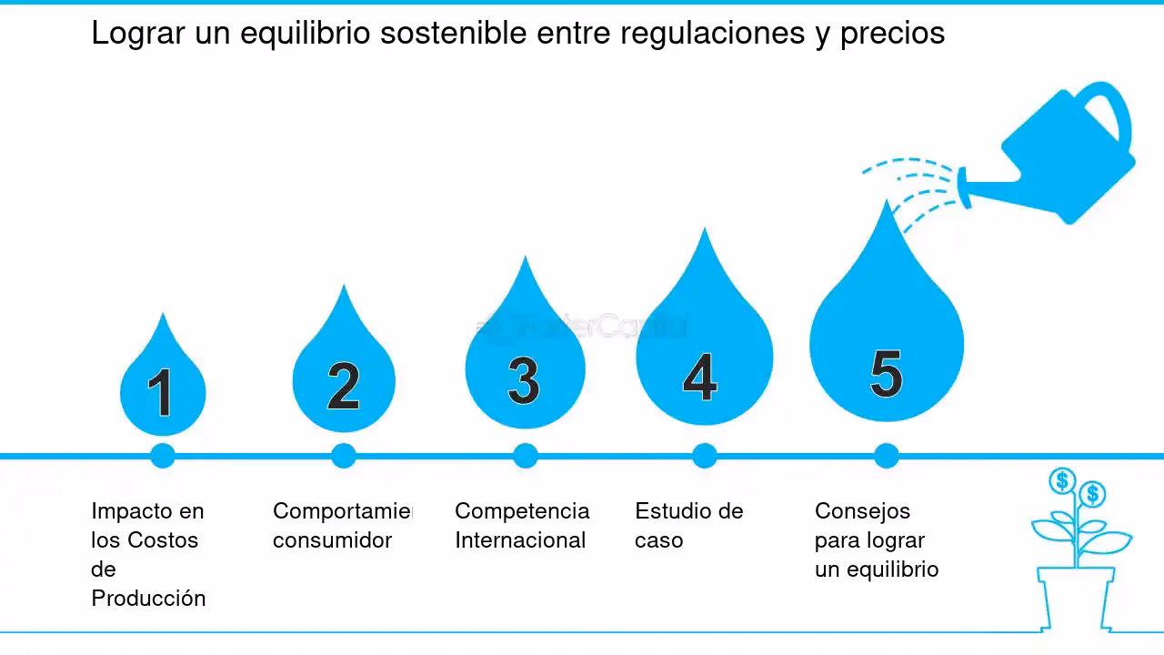 ¿Por qué los coches más pequeños son más respetuosos con el medio ambiente?