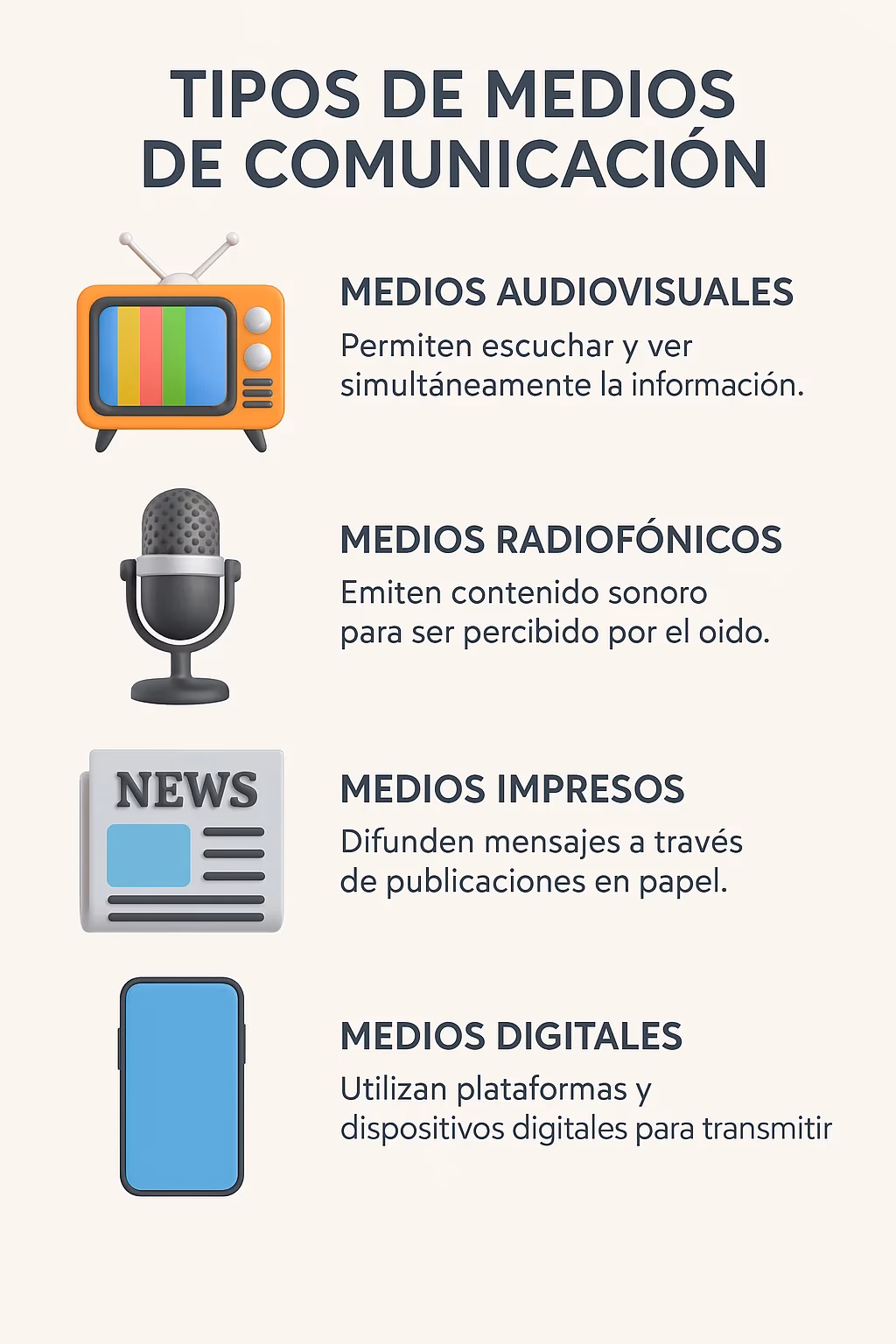 ¿Qué es la ecología de los medios de comunicación?