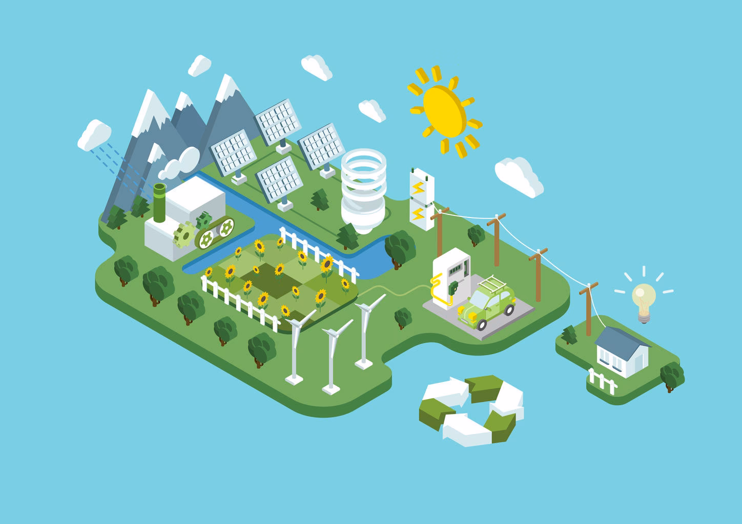 ¿Cómo funcionan las microrredes?