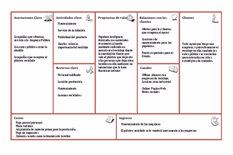 ¿Cómo se realiza el proceso de reciclaje de PET?