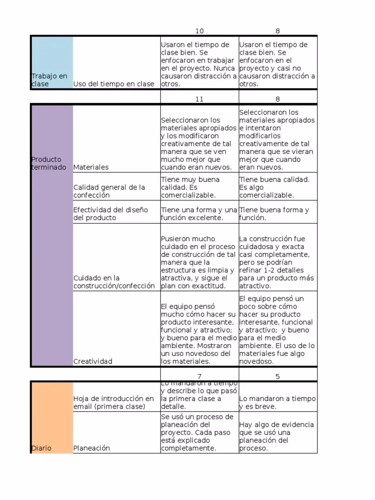 ¿Cómo se estima la cantidad de material que entra a la planta de reciclaje?