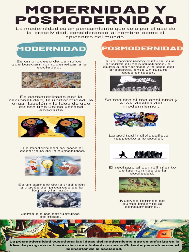 ¿Qué representaba el Modernismo?