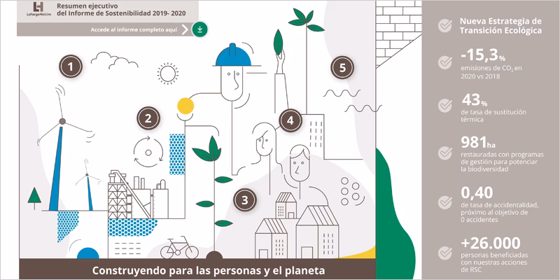 ¿Cuánto cuesta una acción de Monsanto?