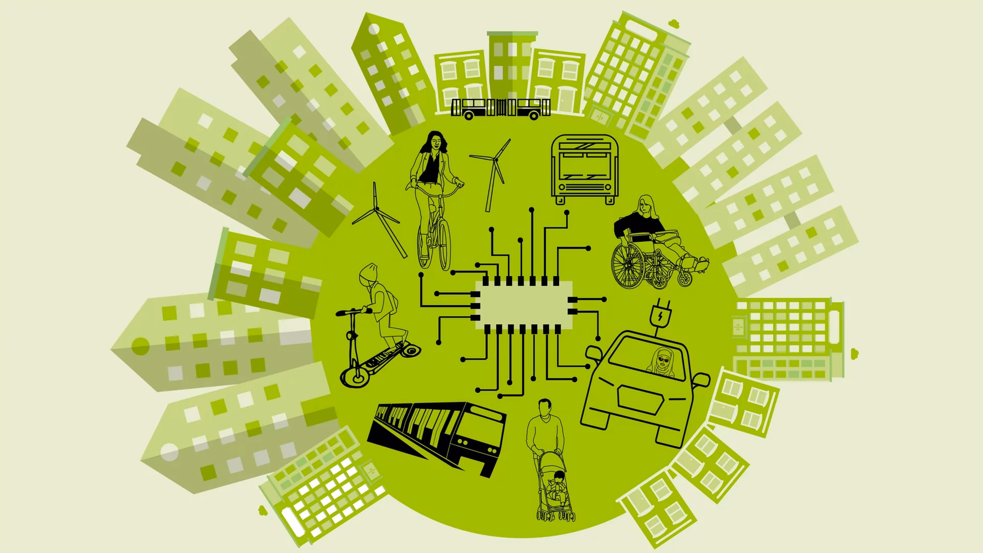 ¿Cuáles son los objetivos de la movilidad sostenible?