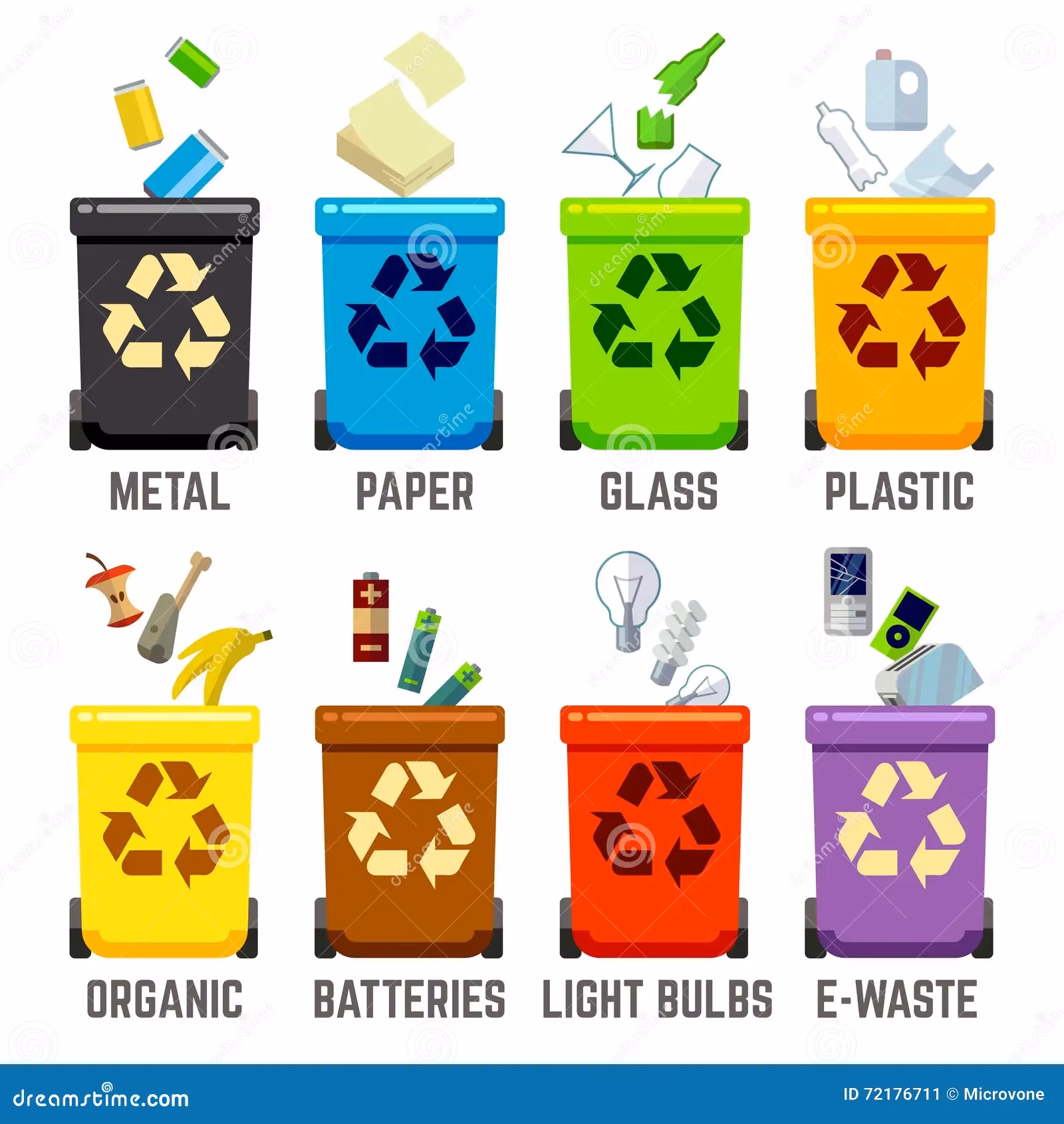 ¿Cómo acceder a la Papelera de reciclaje?