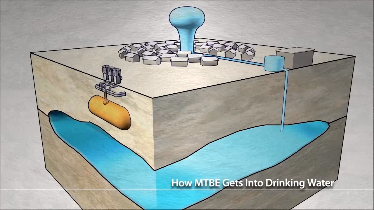 Does MTBE affect drinking water?