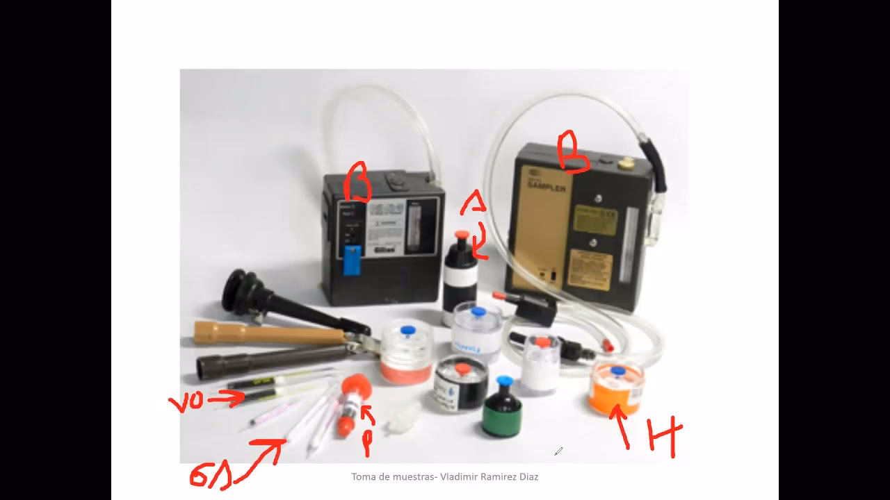 ¿Cuáles son los diferentes tipos de muestras de contaminación?
