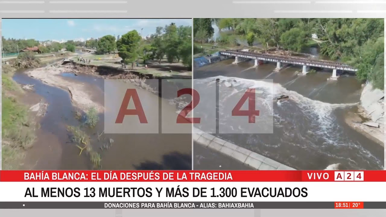 ¿Qué pasó con el agua de Bahía Blanca?