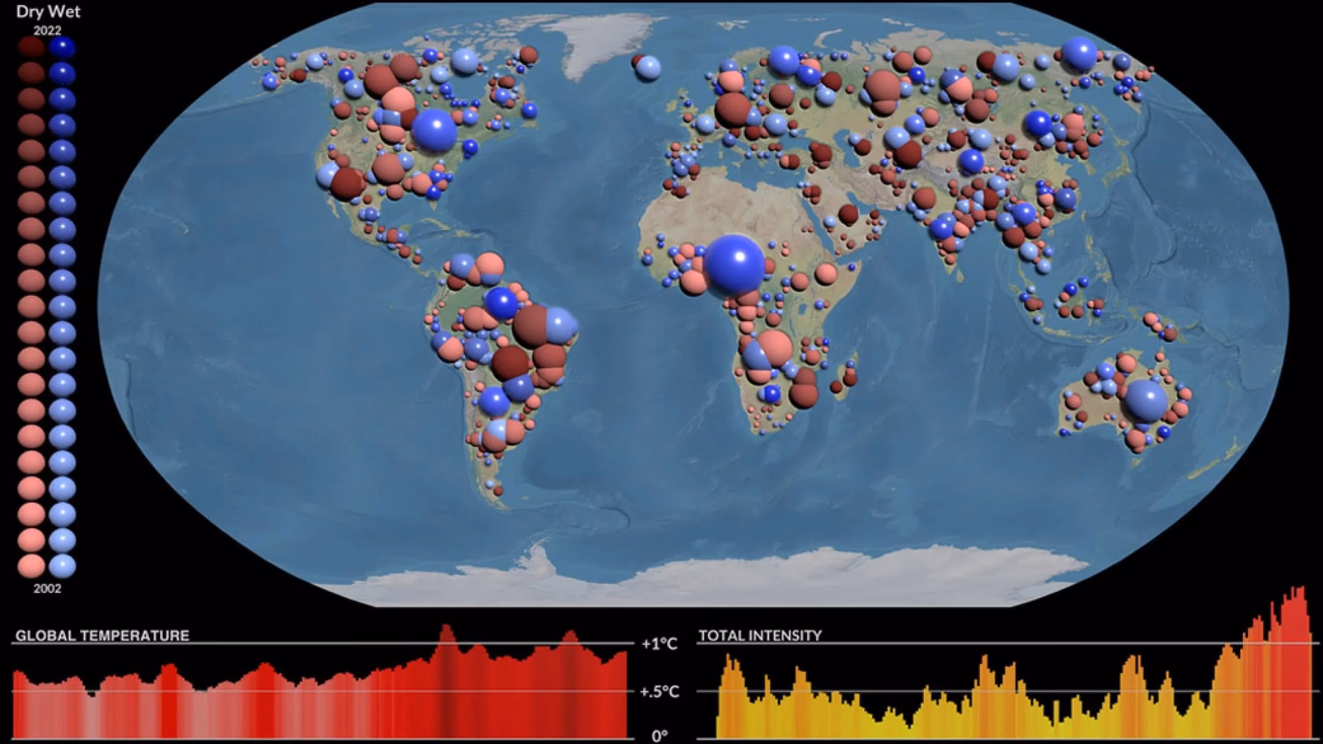 ¿Cómo afecta el calentamiento global a la evaporación?