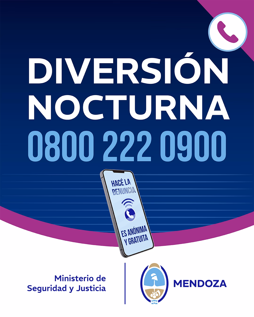 ¿Cuál es el número de Atención Ciudadana de Mendoza?