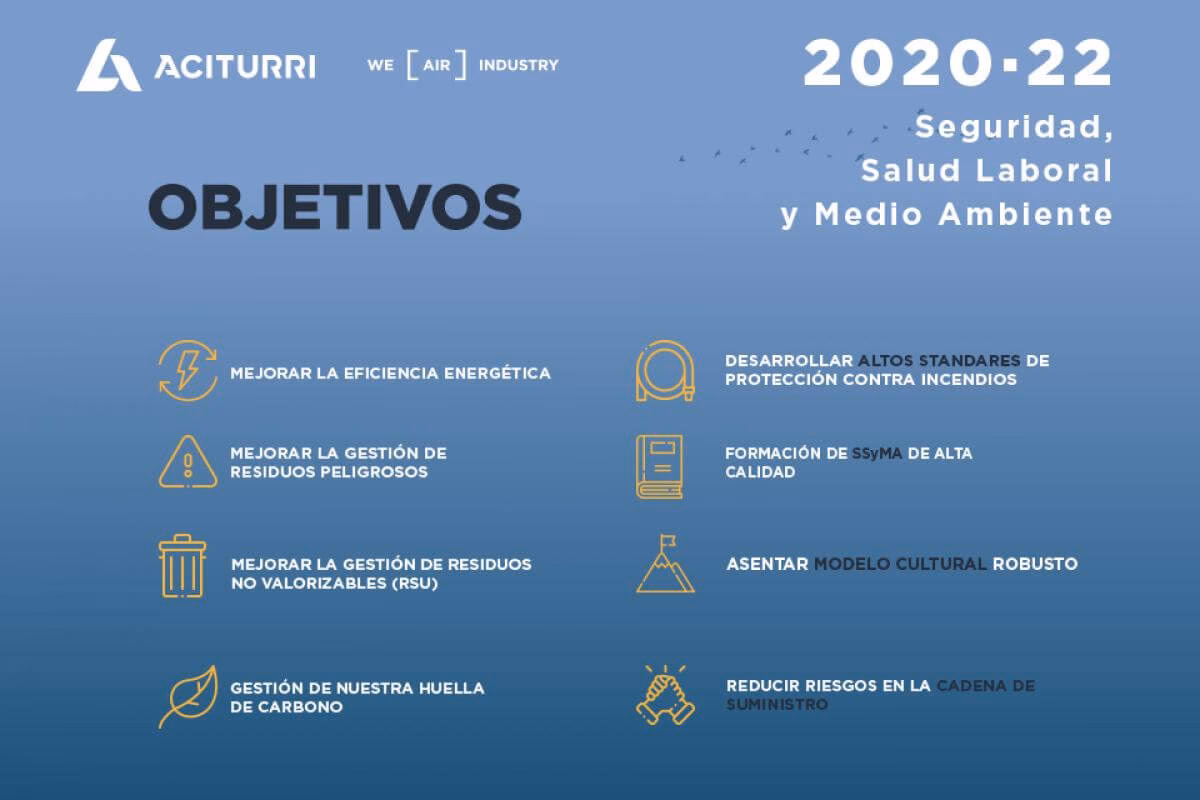 ¿Qué es la seguridad industrial y la sostenibilidad?