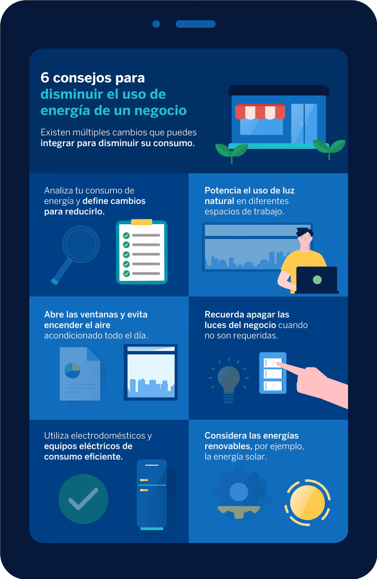 ¿Cuáles son los objetivos de la energía renovable en España?
