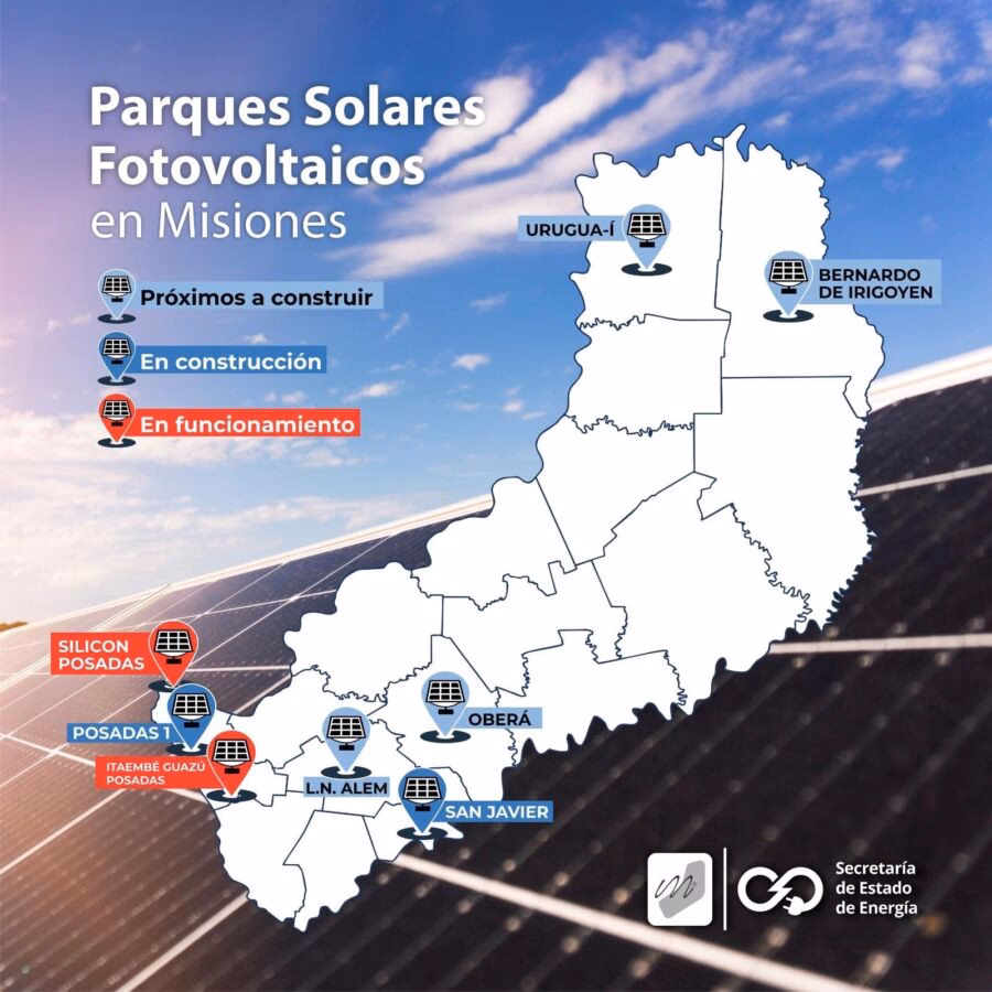 ¿Cuáles son las posibilidades de energías renovables en misiones?