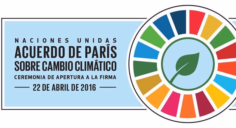 ¿Cuál es el vínculo entre el cambio de clima y los derechos de las poblaciones afectadas?