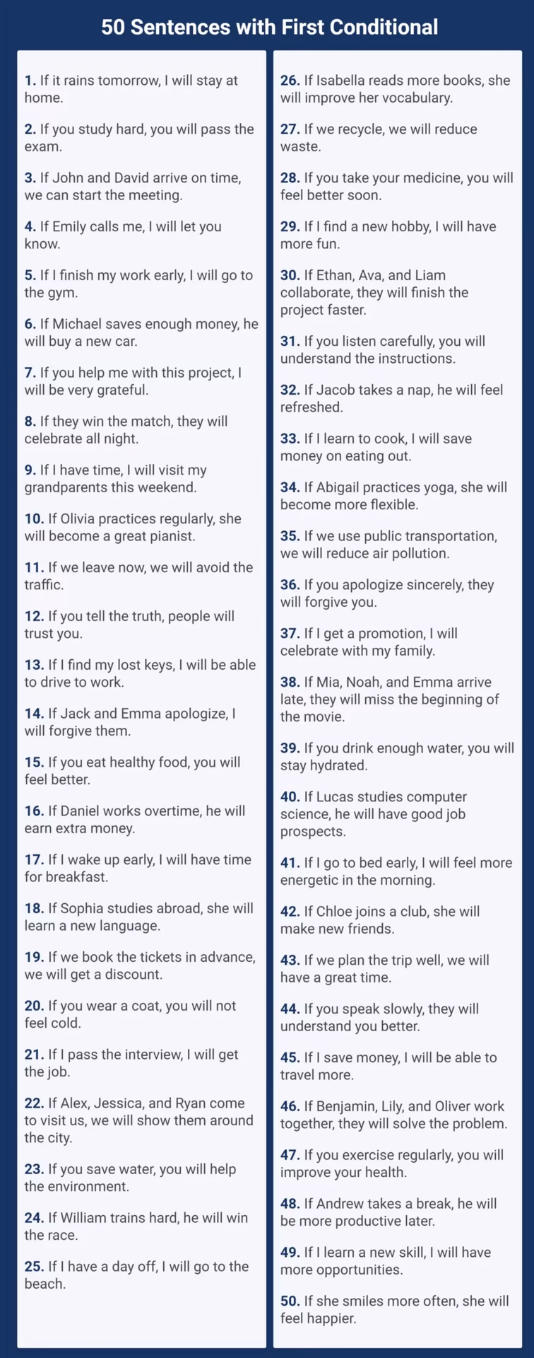 ¿Cuáles son las oraciones de cuidado del Medio Ambiente?