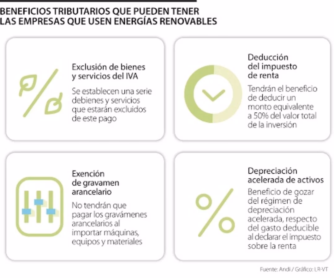 ¿Qué es el otorgamiento del beneficio?