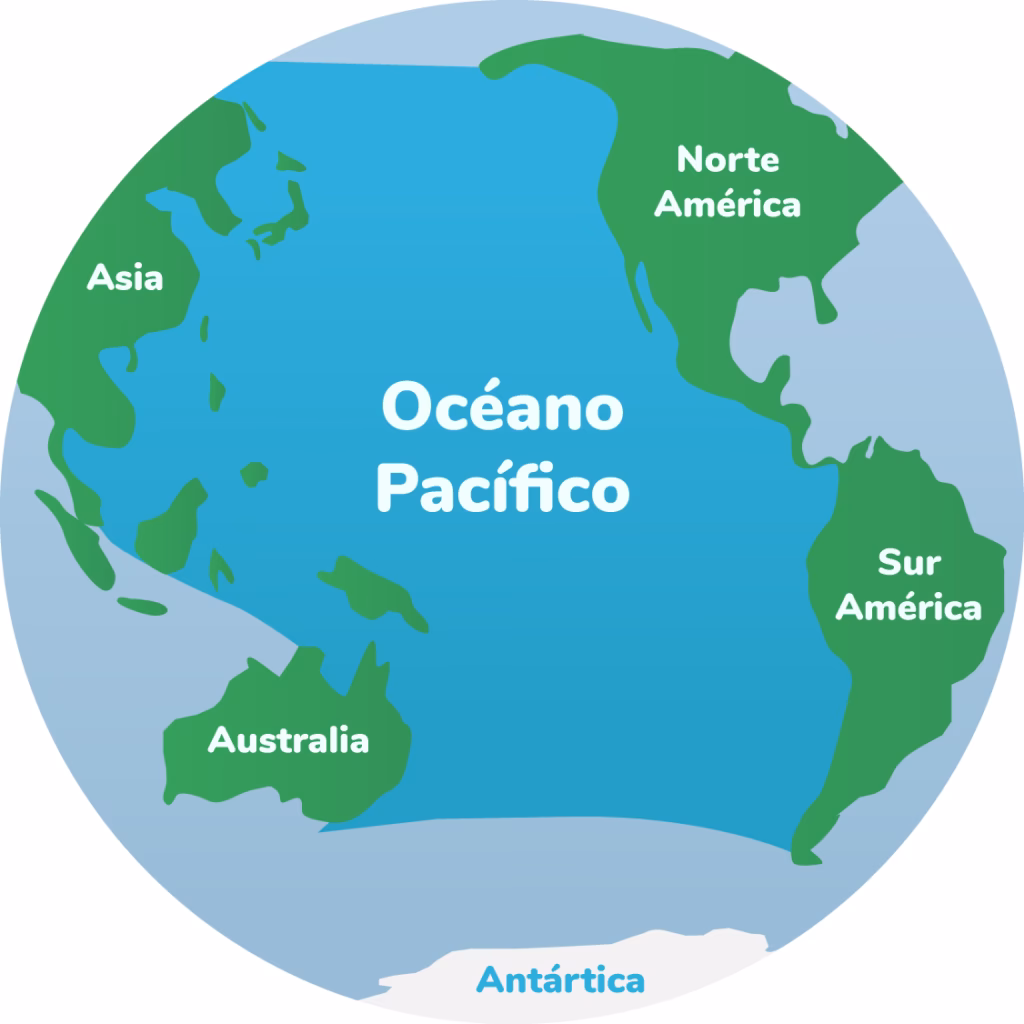 ¿Qué papel desempeñan los acuerdos internacionales en la lucha contra el cambio climático?