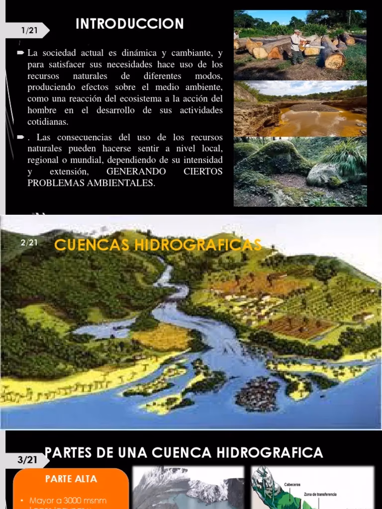 ¿Cuáles son los efectos de la cuenca hidrográfica?