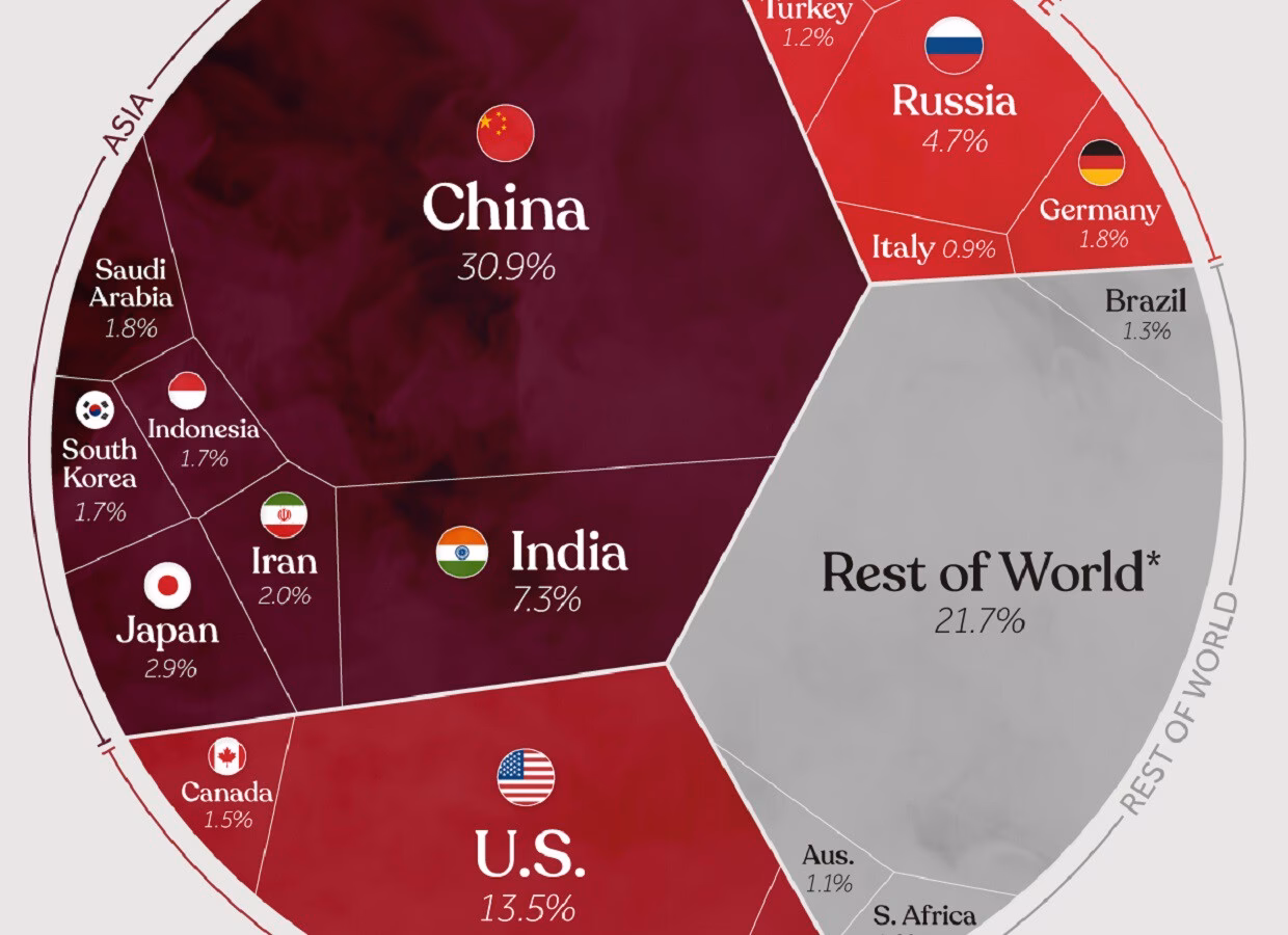 ¿Quién mide la contaminación sonora?